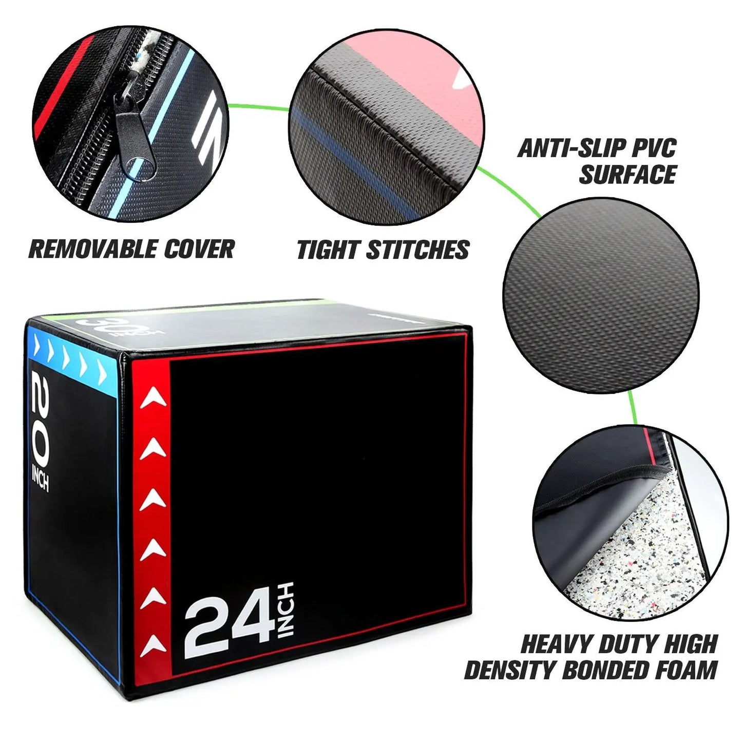 3-in-1 Foam Plyo Jump Box – Multi-Height Soft Plyometric Platform for Home Gym, Cardio, and Explosive Power Training | Non-Slip Surface | Sold Individually or as Complete Set