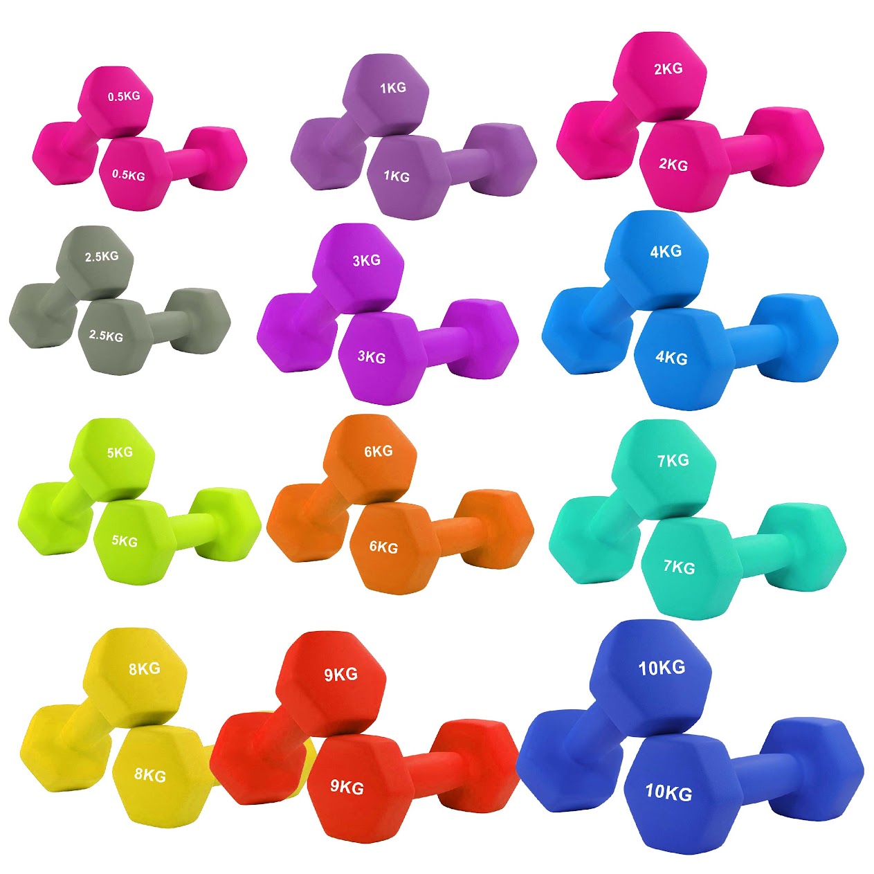Neoprene Hex Dumbbells | Non-Slip Anti-Roll Weights for Home & Gym | Buy as Singles, Pairs or Full Sets | Ergonomic Grip & Smooth Coating | Ideal for Toning, Rehab & Strength Training