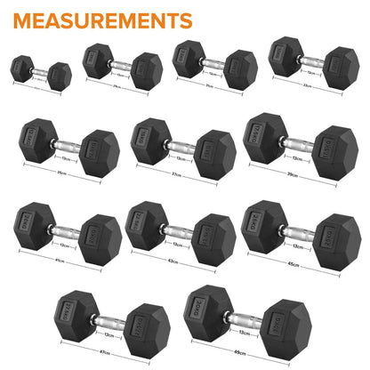 Hex Dumbbells 2.5kg–60kg Sets or Pairs – Rubber-Coated Anti-Roll Weights with Rack or Without – Chrome Knurled Grip for Strength Training at Home Gym